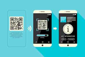 Free vector qr code scan steps on smartphone