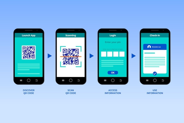 Vettore gratuito passaggi di scansione del codice qr su smartphone