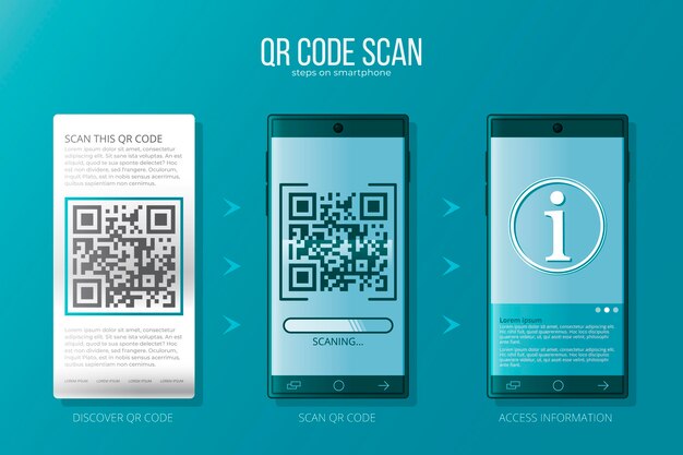 Шаги сканирования qr-кода на смартфоне