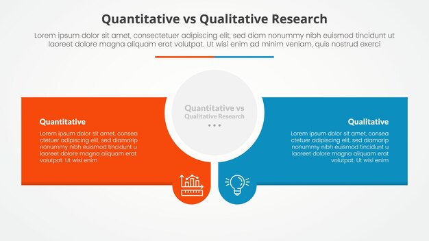 quantitative vs qualitative research data comparison opposite infographic concept for slide presentation with circle center and creative rectangle box with flat style