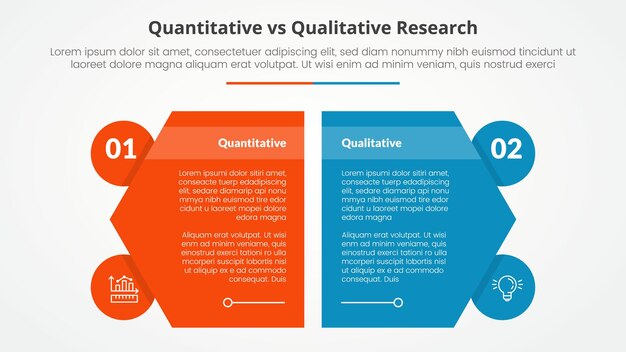 quantitative vs qualitative research data comparison opposite infographic concept for slide presentation with creative hexagon slice with circle badge with flat style