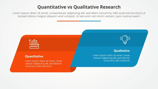 quantitative vs qualitative research data comparison opposite infographic concept for slide presentation with skew round rectangle box side by side with flat style