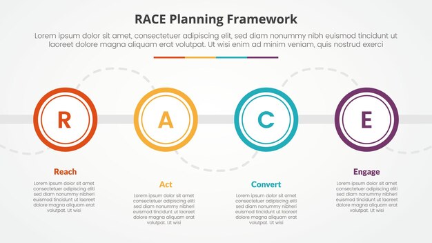 Рамочная инфографическая концепция RACE для презентации слайдов с большим контурным кругом на горизонтальной линии с 4-точечным списком с плоским стилем