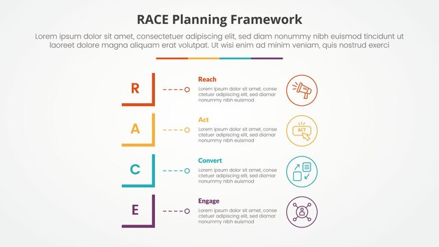 RACE フレームワーク インフォグラフィック スライドプレゼンテーションのコンセプト 修正された正方形の垂直スタック 4ポイントリスト フラットスタイル
