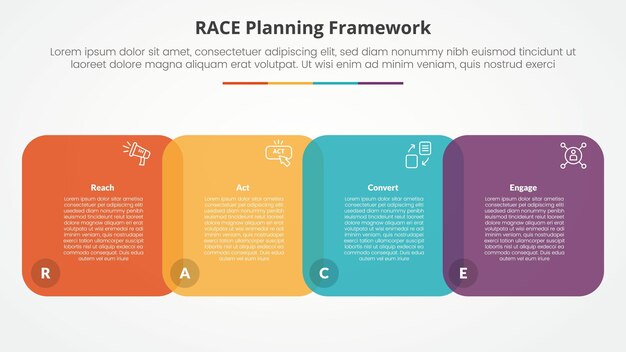 race framework infographic concept for slide presentation with round square venn blending horizontal with 4 point list with flat style