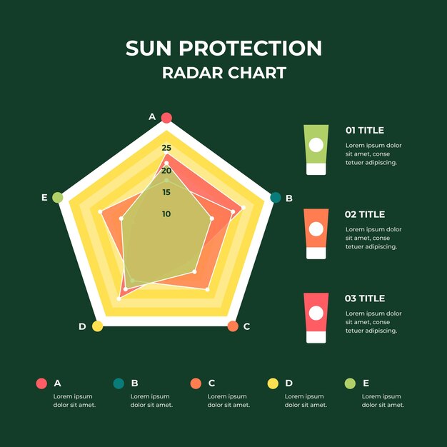 Vettore gratuito modello di progettazione del grafico radar