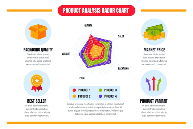 레이더 차트 infographic 디자인 서식 파일