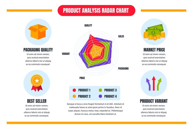 레이더 차트 infographic 디자인 서식 파일