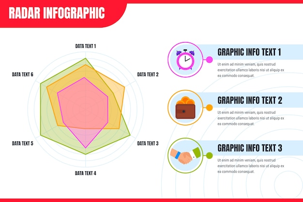 Free vector radar chart infographic design template