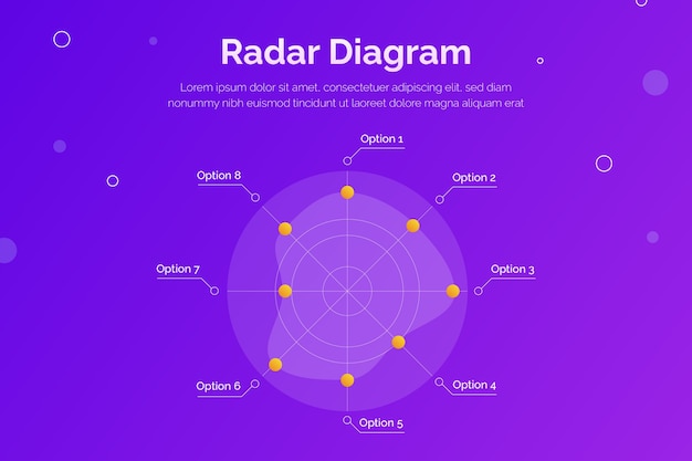 Бесплатное векторное изображение Шаблон инфографического дизайна радарной диаграммы