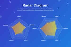 Vettore gratuito modello di progettazione infografica grafico radar