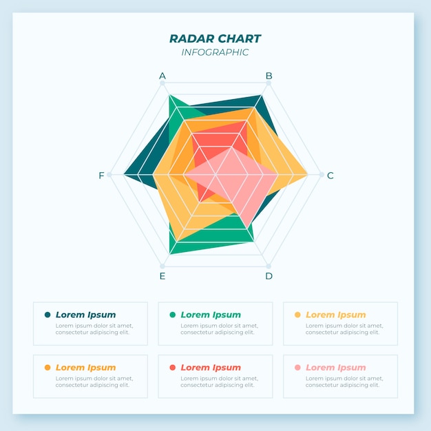 レーダーチャートのインフォグラフィックデザインテンプレート