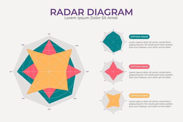 Шаблон инфографического дизайна радарной диаграммы