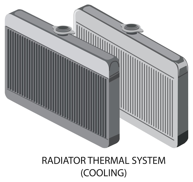 Free Vector radiator thermal system cooling vector