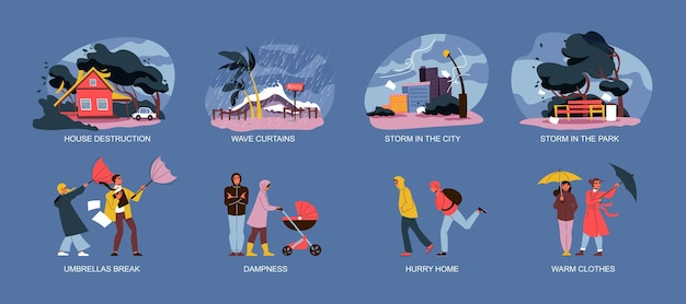 Бесплатное векторное изображение Плоская композиция дождевого шторма с людьми в водонепроницаемой одежде и сценами стихийных бедствий, изолированные векторные иллюстрации