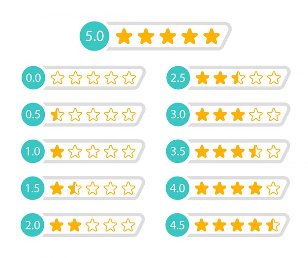 Premium Vector 5 Star Rating Icon Vector Isolated Badge For Website Or App Stars Customer Product Rating Review