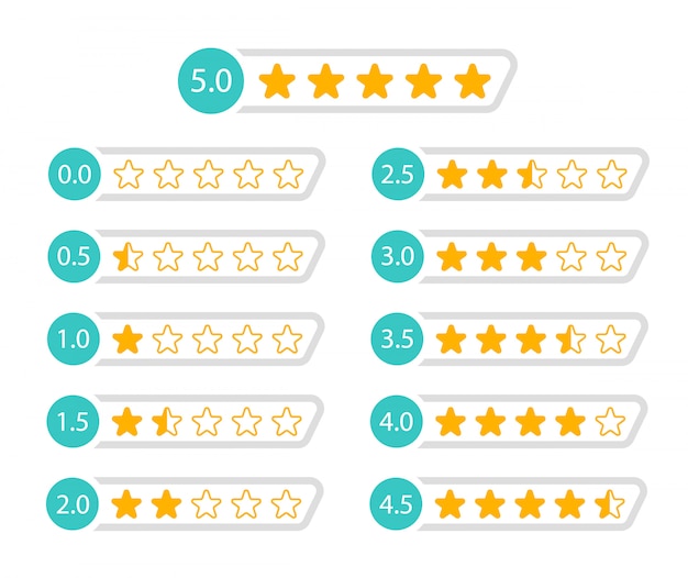 Premium Vector 5 Star Rating Icon Vector Isolated Badge For Website Or App Stars Customer Product Rating Review