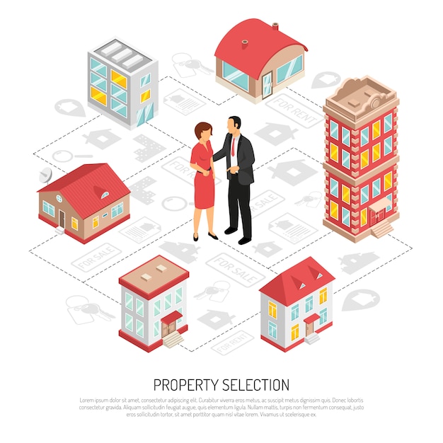 Vettore gratuito diagramma di flusso isometrico dell'agenzia immobiliare