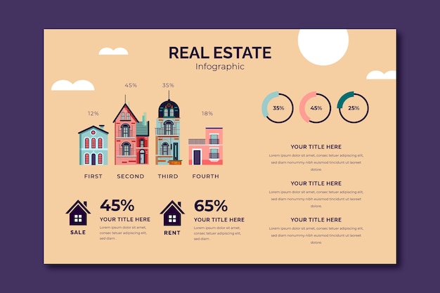Vettore gratuito modello di infografica di affari immobiliari