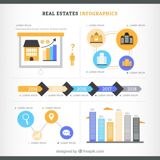 Недвижимость цвета infography