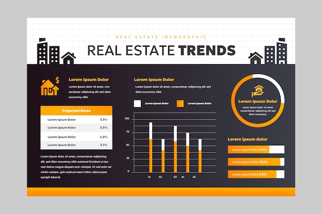 Free vector real estate concept infographic