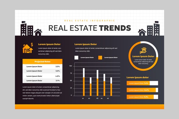 Real estate concept infographic