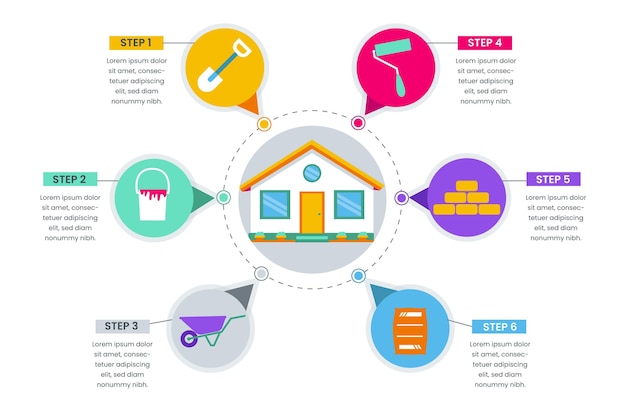 Vettore gratuito modello di infografica immobiliare