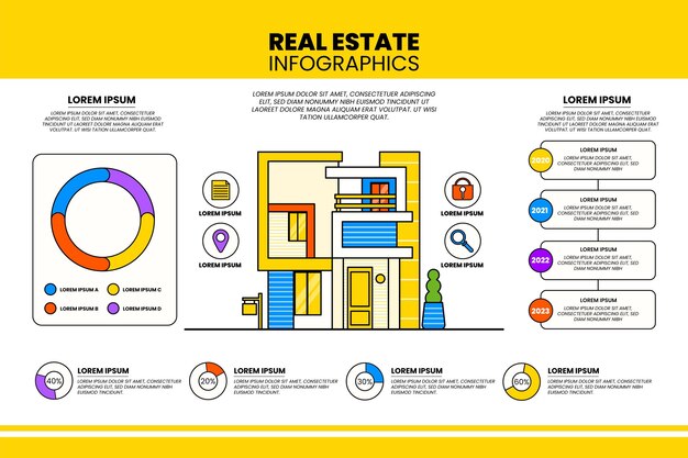 不動産インフォグラフィックテンプレート