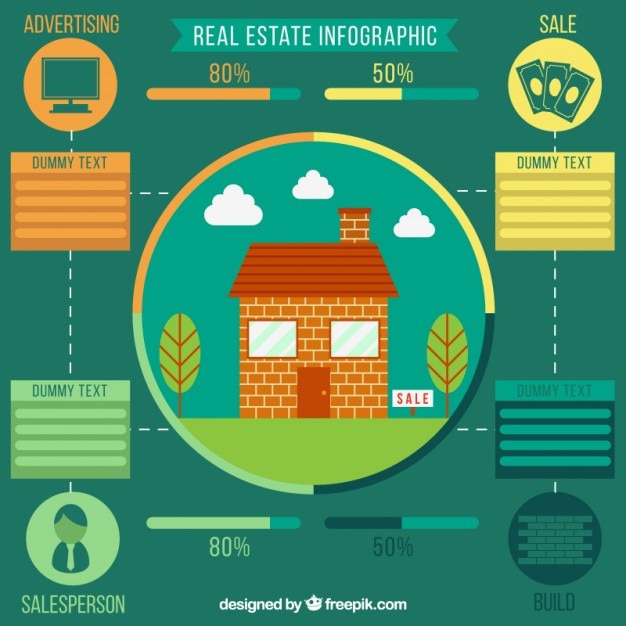 Free vector real estate infographic with brick house