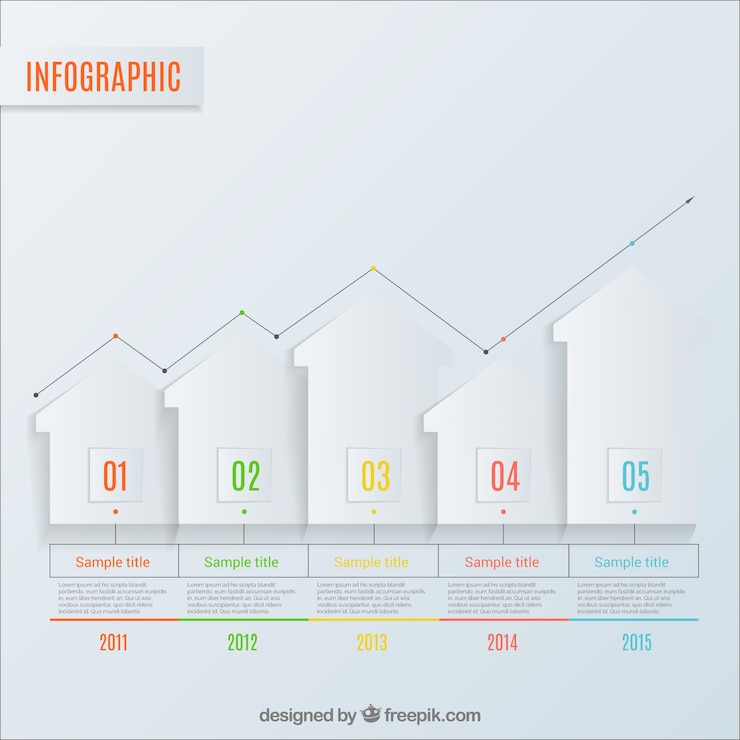Free Vector real estate infographic