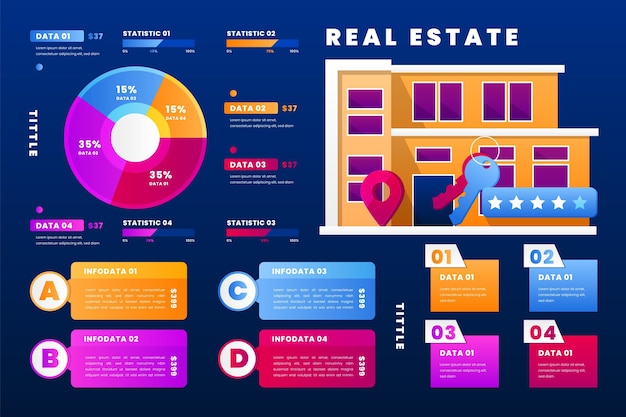 Шаблон инфографики недвижимости Бесплатные векторы