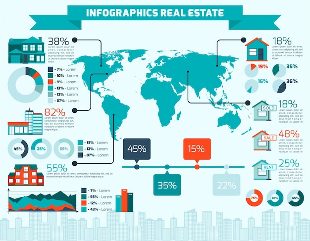 Real Estate Infographics