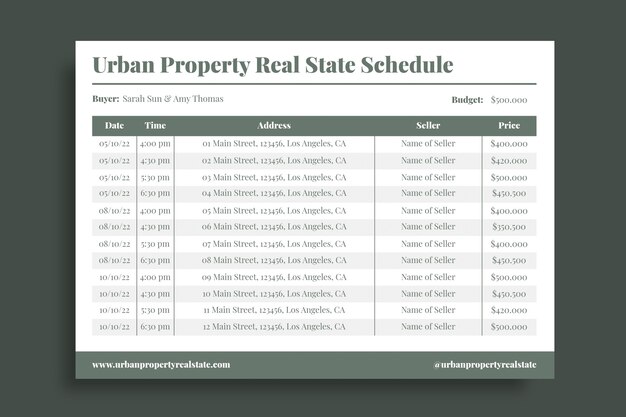 Real estate template design