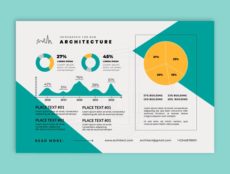 Free Vector realistic architect project infographic template