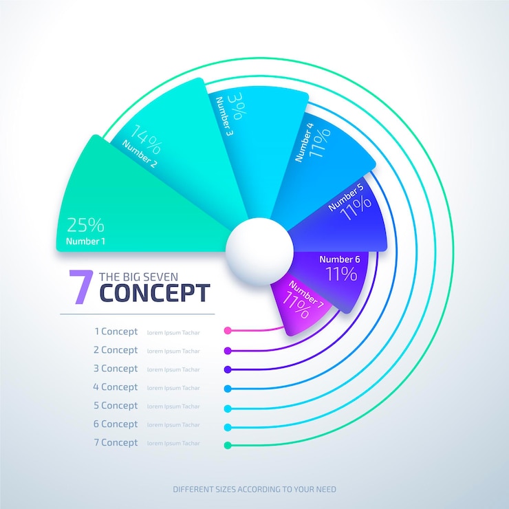 Free Vector realistic circular diagram infographic