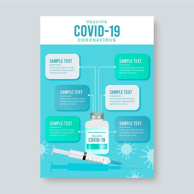 realistic coronavirus vaccine infographic