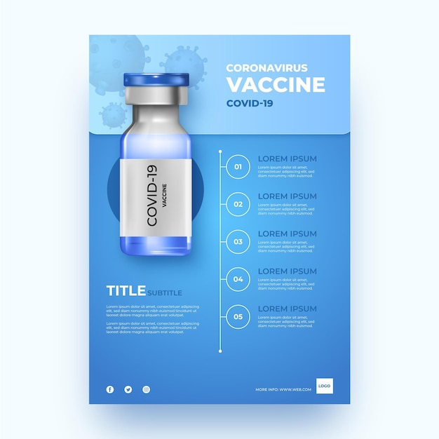 Free vector realistic coronavirus vaccine infographic