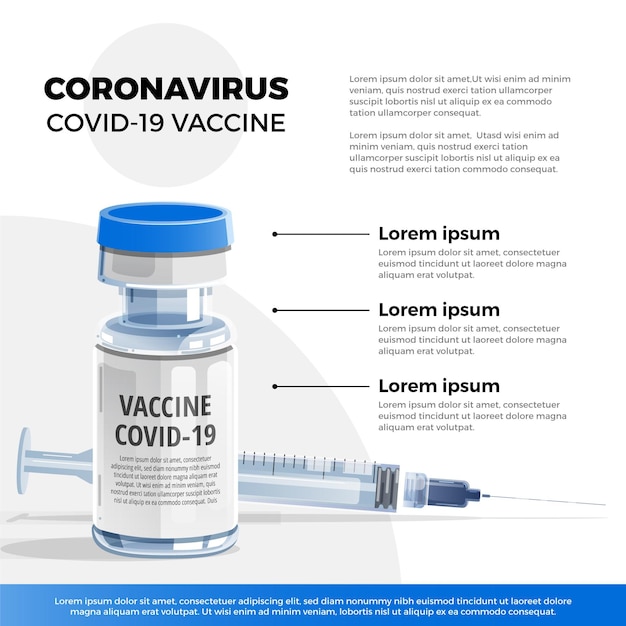 현실적인 코로나 바이러스 백신 인포 그래픽