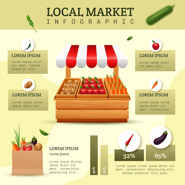 Бесплатное векторное изображение Реалистичный инфографический шаблон местного рынка