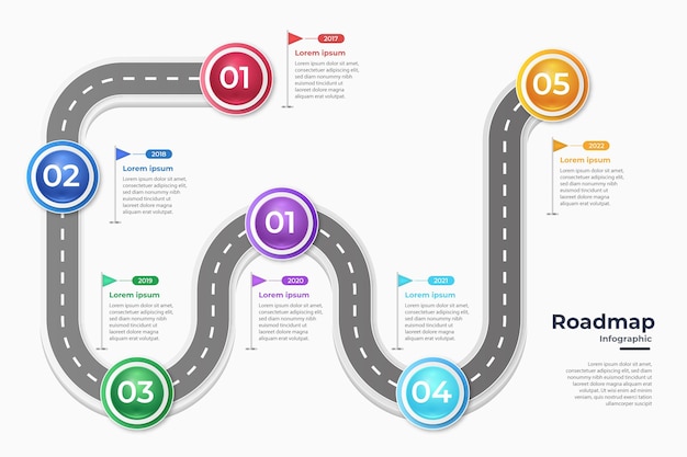 Vettore gratuito modello di infografica roadmap realistica