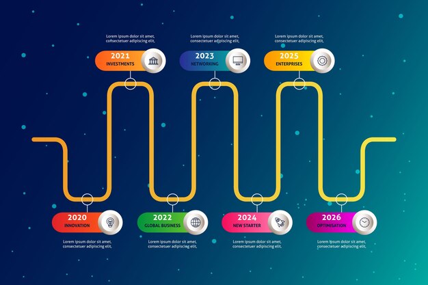 현실적인 타임 라인 infographic