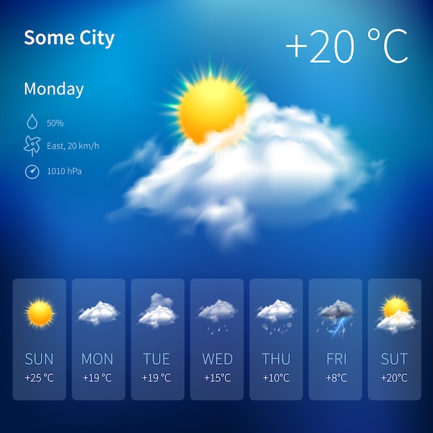 Free vector realistic weather widget