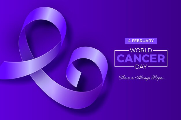 Реалистичный всемирный день борьбы с раком