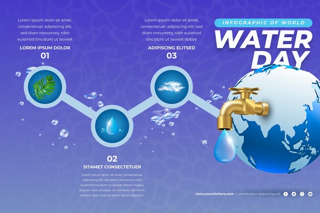 Realistic world water day infographic template