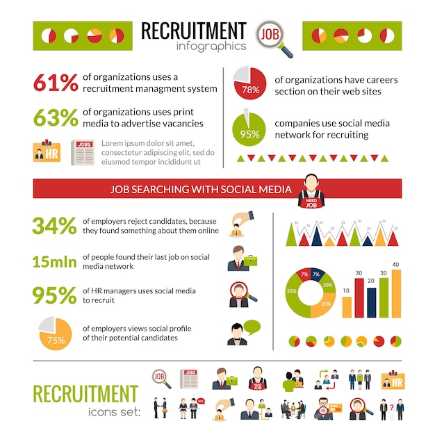 Free vector recruitment infographics set
