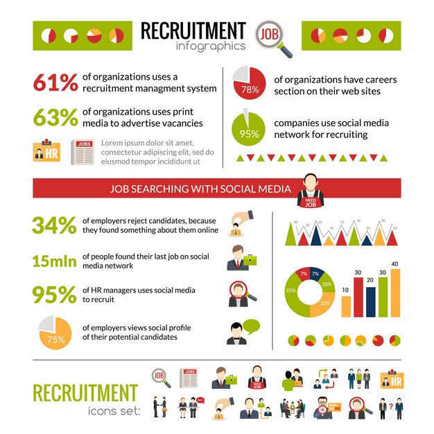 Recruitment Infographics Set