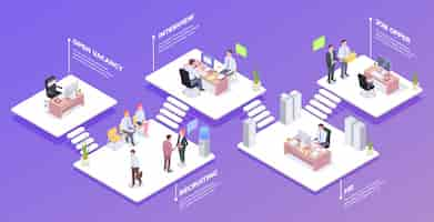 Free vector recruitment isometric composition with images of different office rooms and infographic text captions available for editing  illustration