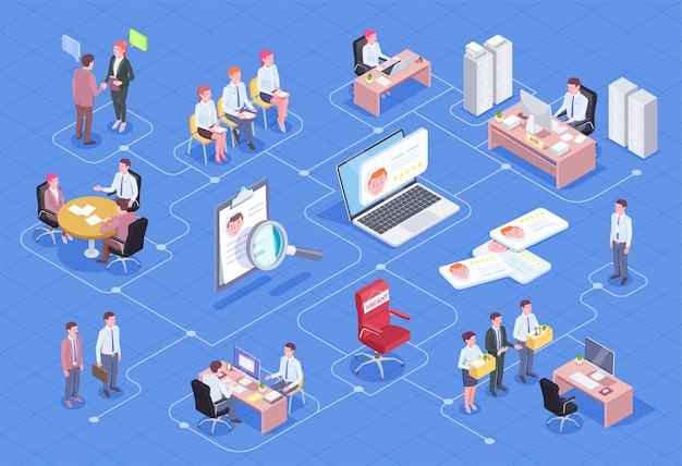 Recruitment Isometric Flowchart Composition with Icons and Human Characters