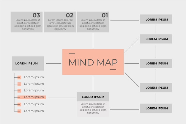 Rectangular mind map template