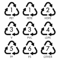 Free vector recycle symbols numbers